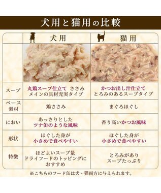 PET PARADISE キャットフード ウェット 缶 まぐろほぐし 75ｇ  《しらす/ 紅鮭/ ほたて》単品 しらす入り
