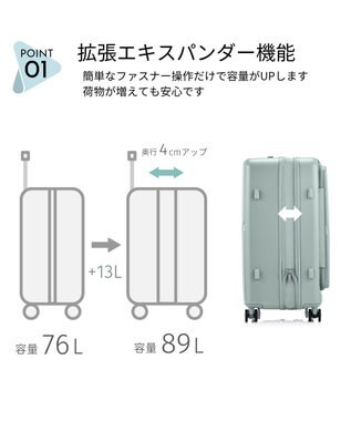 Samsonite アメリカンツーリスター スーツケース 76L(/89L) ヴェロックス スピナー68 VELOX パステルグリーン