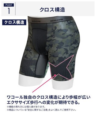 WACOAL MEN 【クロスウォーカー】 はいて歩いてカロリー消費アップをめざそう！ ムレ軽減設計 ロング丈 前開き GX6006 /ブロス バイ ワコールメン シナモンブラウン