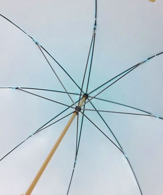 MOONBAT 【雑誌掲載SWEET6月号】FURLA 長傘 グラデーション シリコンコーティング ビリジアン