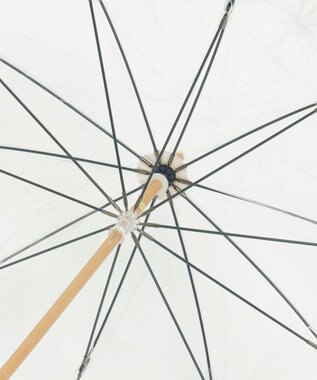 MOONBAT POLO RALPH LAUREN（ポロ ラルフローレン) ビニール傘 TPU×SEASONAL BEAR 雨傘 長傘 ベージュ