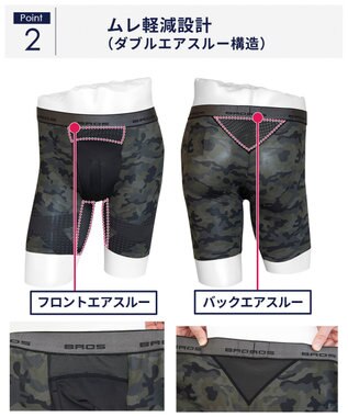 WACOAL MEN 【クロスウォーカー】 はいて歩いてカロリー消費アップをめざそう！ ムレ軽減設計 ロング丈 前開き GX6006 /ブロス バイ ワコールメン シナモンブラウン