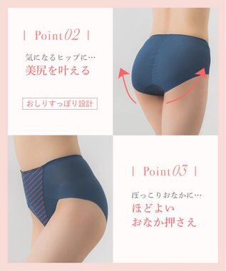 Wing 美尻も叶える補整ショーツ 【Pパンツ】 はきこみ丈ふかめ KJ4200 ウイング／ワコール ピーチ