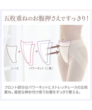 BRADELIS New York 【BRADELIS NewYork peace】　細く見えるガードル23 ミルクベージュ