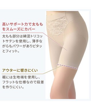 BRADELIS New York 【BRADELIS NewYork peace】綿混キャッチFITガードル23 補正下着 パールグレージュ