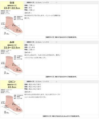 Pointer 本革ドライビングシューズ ホワイト