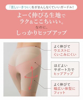 Wing 【マッチミーガードル】 ガードルがわたしに合わせてくれる ヒップアップ KQ2720 ウイング／ワコール ベージュ