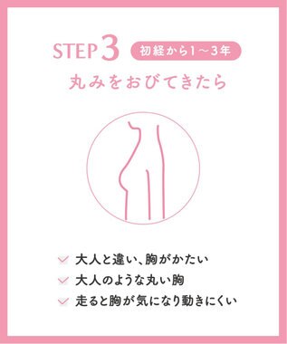 Wing ジュニア ノンワイヤーブラ Wing Teen やさしいフィット感 綿混素材(カップ肌側) 【STEP3 まるみをおびてきた胸に】 RB6136 ウイング／ワコール アイボリー