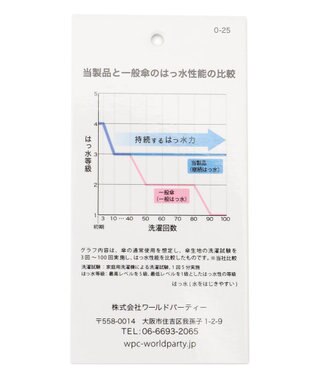 ANY SIS 【WEB限定】晴雨兼用フラワーウォール 長傘 イエロー系
