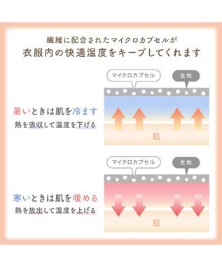 PET PARADISE スヌーピー サーモキープ お顔コミックTシャツ  小型犬 ライトインディゴブルー