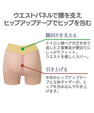 BRADELIS New York 【カヤビューティラボ】ヒップアップ二分丈ショーツ23 ヌーディピンク