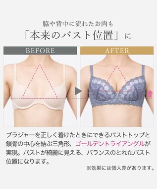 BRADELIS New York 【BRADELIS New York / 育乳補整ブラ・STEP1 集める】ウェンディステップ1ブラ26S1 補正下着 ブラジャー ブルー