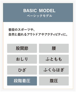 CW-X 【MEN】スポーツタイツ ロング 吸汗速乾 UV VCO599 /ワコール ブラック