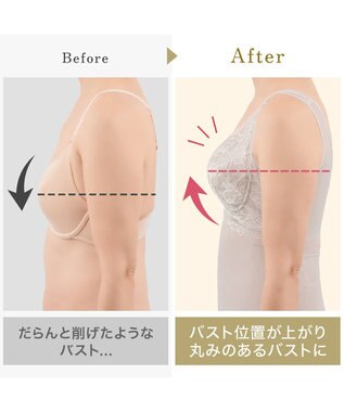 BRADELIS New York 【BRADELIS NewYork peace】ハートフルカップカシュクールブラキャミソール24 ノンワイヤー ブラトップ DB524104 シアーグレージュ