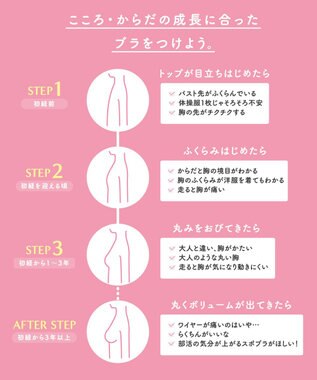 Wing ジュニア ノンワイヤーブラ Wing Teen やさしくサポート オーガニックコットン混(身生地部) 【STEP3 まるみをおびてきた胸に】 RB2015 ウイング／ワコール アイボリー