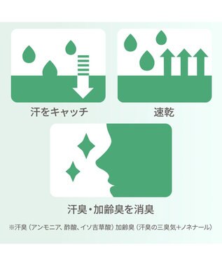 BRADELIS New York 【BRADELIS NewYork peace】シルク混素肌しっとりDailyショーツ26 ブラデリス 補正下着 深め グレージュ