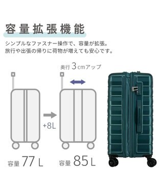 Samsonite アメリカンツーリスター スーツケース 77L(/85L) ブリンク スピナー70 BRINK ダークグリーン