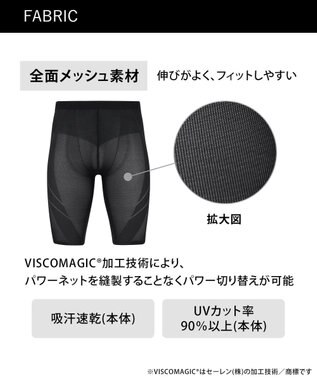 CW-X 【MEN】 CW-X スポーツタイツ ハーフ ひざ上丈 下半身サポート(股関節・腰・おしり・ふともも) 全面メッシュ素材 マラソン・球技 メンズ HZO775 /ワコール ブラック