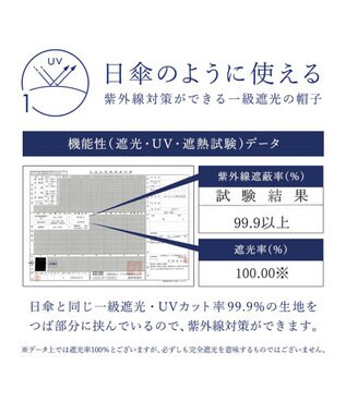 MOONBAT 【一級遮光】UVジョッキーキャップ(サイズ展開あり) 速乾 UV99.9% ホワイト