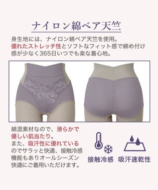 BRADELIS New York 【BRADELIS NewYork peace】綿混フィットレースガードル お尻と太ももの境目をしっかり作る補整ガードル グレージュ