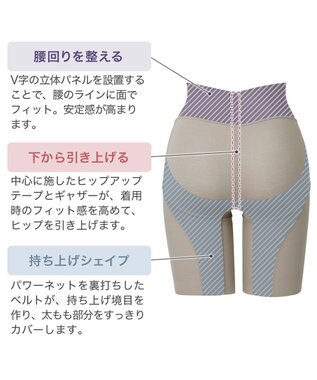 BRADELIS New York 【BRADELIS NewYork peace】綿混フィットレースガードル お尻と太ももの境目をしっかり作る補整ガードル グレージュ