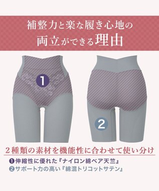 BRADELIS New York 【BRADELIS NewYork peace】綿混フィットレースガードル お尻と太ももの境目をしっかり作る補整ガードル グレージュ