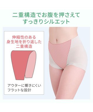 BRADELIS New York 【BRADELIS NewYork peace】シルク混素肌しっとりDailyショーツ26 ブラデリス 補正下着 深め グレージュ