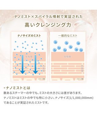 YAMATO テーブル＆キッチン 【フェスティノ】フェイシャルクレンジングナノスチーマー  サンドベージュ  SMHB-033-SB ベージュ