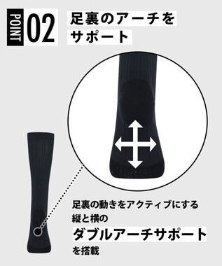 CW-X 【UNISEX】 CW-X  5本指ソックス 足首・アーチ(縦＋横)サポート 運動時の足の疲労を軽減 段階着圧設計 ロング ユニセックス BCR640 /ワコール ブラック