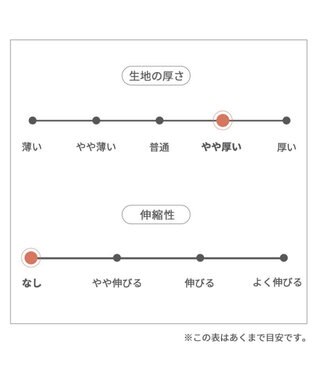 PET PARADISE ディズニー ミニーマウス 遠赤外線 コート 《お花柄》 小型犬 ピンク（淡）