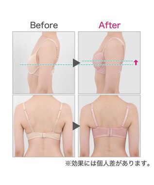 BRADELIS New York 【BRADELIS New York / 育乳補整ブラ・STEP1 集める】ウェンディステップ1ブラ24A1 ヌーディピンク