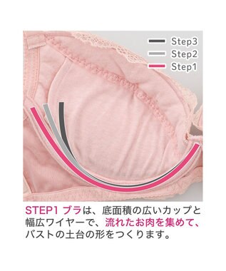 BRADELIS New York 【BRADELIS New York / 育乳補整ブラ・STEP1 集める】ウェンディステップ1ブラ24A1 ヌーディピンク