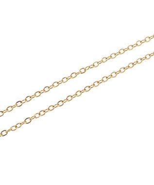 AMERICAN HOLIC ステンレスラウンドイニシャルネックレス S