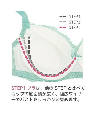 BRADELIS New York 【BRADELIS New York / 育乳ブラ・STEP1 集める】 ジャスミンステップ1ブラ22A1  しっかりバストを集めてナチュラルなシルエットを作る補整ブラ ミント