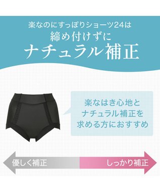 BRADELIS New York 【BRADELIS NewYork peace】楽なのにすっぽりショーツ24 シャンパン