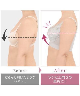 BRADELIS New York 【BRADELIS NewYork peace ブラデリス】ハートのキャッチャーカップで格上げフィットブラ24 補正 ブラジャー ノンワイヤーで楽に美バスト DB124301 グレージュ