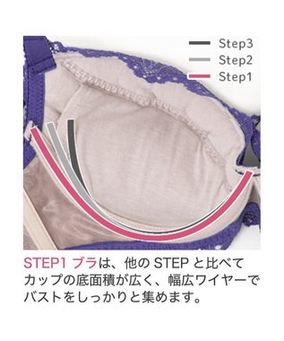 BRADELIS New York 【BRADELIS New York / 育乳補整ブラ・STEP1 集める】ウェンディバックスムーズステップ1ブラ23A2 脇高設計で背中スッキリ ヴァイオレット