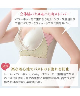 BRADELIS New York 【BRADELIS NewYork peace】 ハートフルカップビューティフルブラキャミソール25 ブラデリス ノンワイヤー 補整下着 補正 シェイパー カップ付き ブラトップ ブラキャミ シアーグレージュ