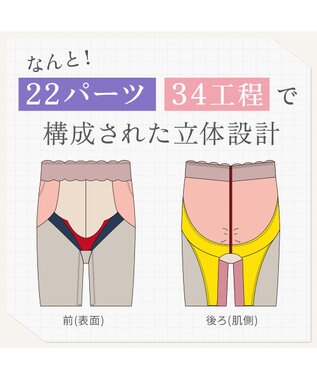 BRADELIS New York 【BRADELIS NewYork peace】おしりPラインレーシーロングショーツ23 パールグレージュ