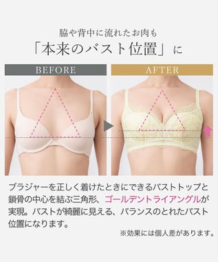 BRADELIS New York 【BRADELIS New York】ノンワイヤーブラ25A2 補正下着 ブラジャー 脇高設計 谷間メイク シャンパンゴールド