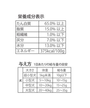 PET PARADISE 信州 鶏レバー ジャーキー 30g 熟成乾燥 国産 -