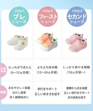 MIKI HOUSE HOT BISCUITS 【11.5cm-13.5cm】 ファーストベビーシューズ マルチカラー