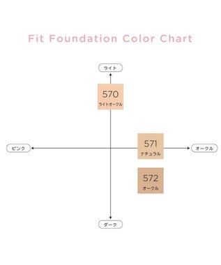 Chacott Cosmetics フィットファンデーション【570ライトオークル】 -