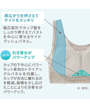 BRADELIS New York 【Yukine inc. 】ゆきねえモアソフト快適フルカップブラ23 接触冷感 吸汗速乾で快適に補正するノンワイヤーブラ サンドグレージュ