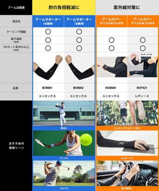 CW-X 【UNISEX】 CW-X アームサポーター 【右腕用】 腕全体の筋肉を連動 肘の負担を軽減 ストレッチ性(本体) ユニセックス BCR001 /ワコール ブラック