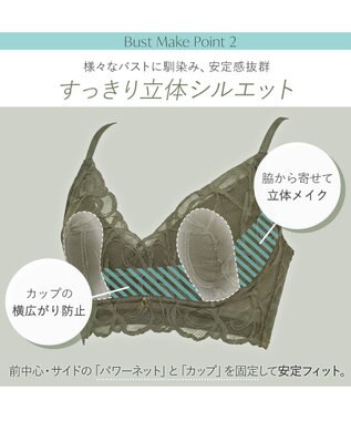 BRADELIS New York 【BRADELIS Me】 Lacy Cool Bra26S1 カーキ