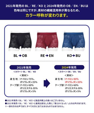WACOAL MEN ボクサーパンツ 【レースボクサー】 美しさと快適さを追求 通気性 前閉じ WT3822 /ワコールメン ダークブラウン