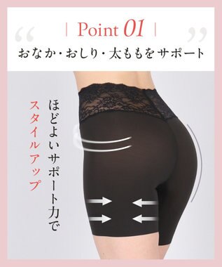 Wing 補整ショーツ おなか・ヒップ・太ももをととのえる ほどよいサポート力 吸汗速乾性(身生地部) 【ナチュラルアップパンツ】 はきこみ丈ふかめ KJ4231 ウイング／ワコール ベージュ