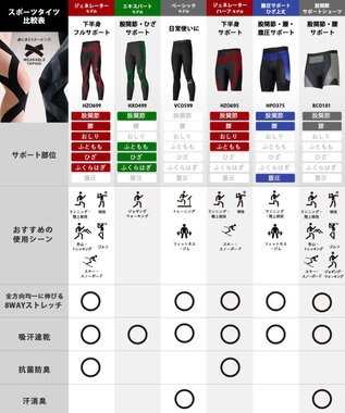 CW-X 【MEN】スポーツタイツ ロング 吸汗速乾 UV VCO599 /ワコール ブラック