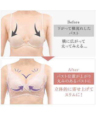 BRADELIS New York 【BRADELIS NewYork peace/ノンワイヤー】綿混トリプルキャッチFITブラ23 ブラデリス 補正 ブラジャー 接触冷感 ノンワイヤー DB123403 ヌーディピンク